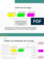 Análisis Detallado de Un Riesgo-1