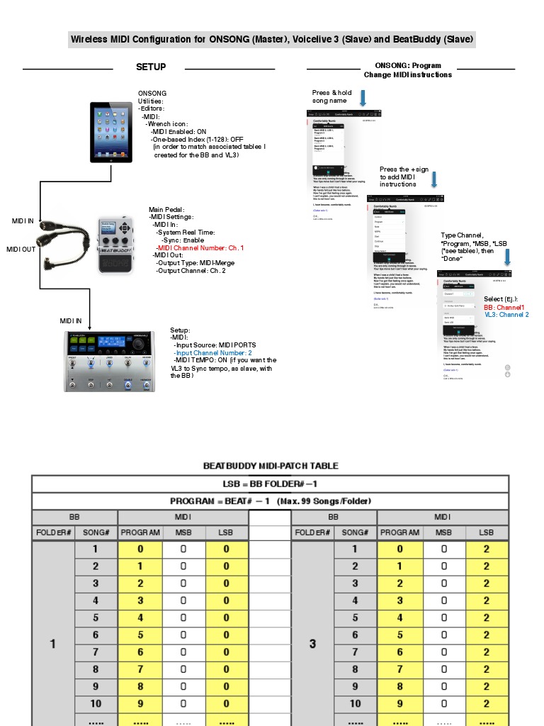 Onsong BB VL3 MIDI Setup LuisLugo PDF Electronic Music Music