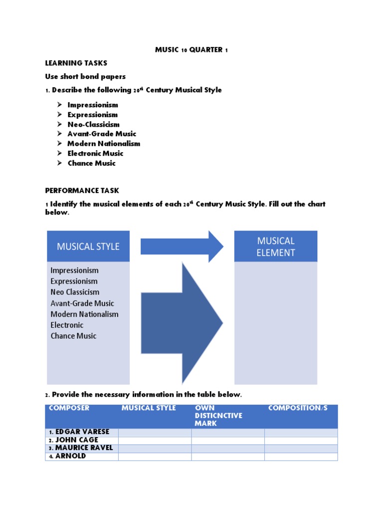 20th Century Music Styles Overview | PDF