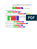 Compuestos Quimicos CPG