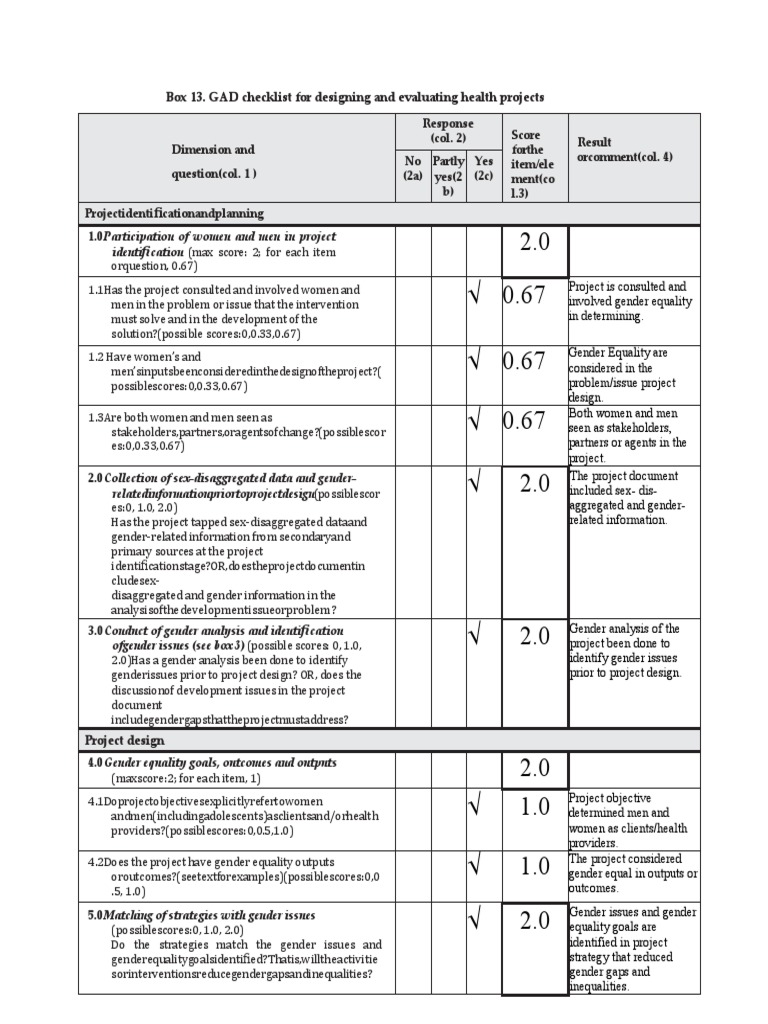 GAD Checklist for Health Project Design | PDF | Computers
