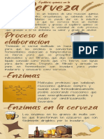 Infografía Proceso de Fabricación de Cerveza Ilustración Beige