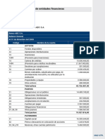 Anexo 6. Modelo de Balances de Entidades Financieras