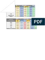 Perimetria JC Final