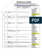 ACARA Re11 JANUARI 2022 (2) - 1