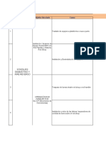 Gestión de Riesgo Matriz 