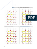 Diagramas