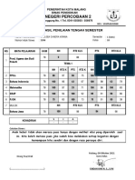 SD Negeri Percobaan 2: Laporan Hasil Penilaian Tengah Semester