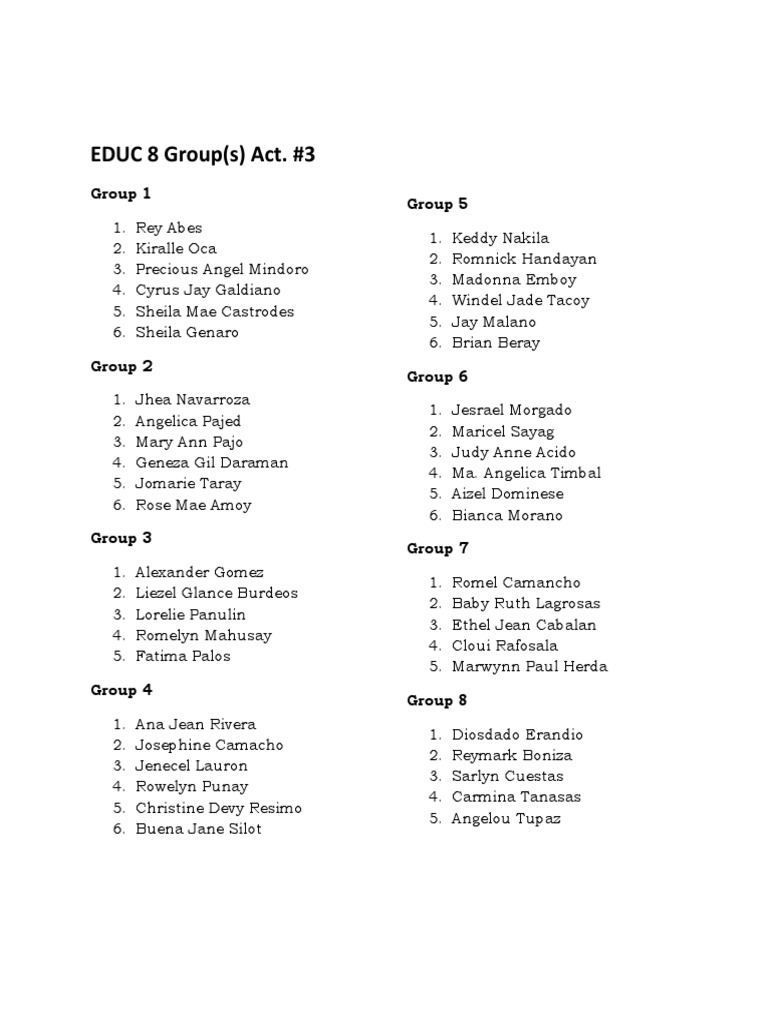 BTLEd3 - EDUC 8 Group Reporters | PDF