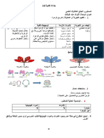 Dlil Altjarb Oalmnaolat Fi Tdris Alom Alhiaa Oalardh Altoald and Alnbatat