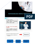 6ta Clase-Responsabilidad Médica Profesional