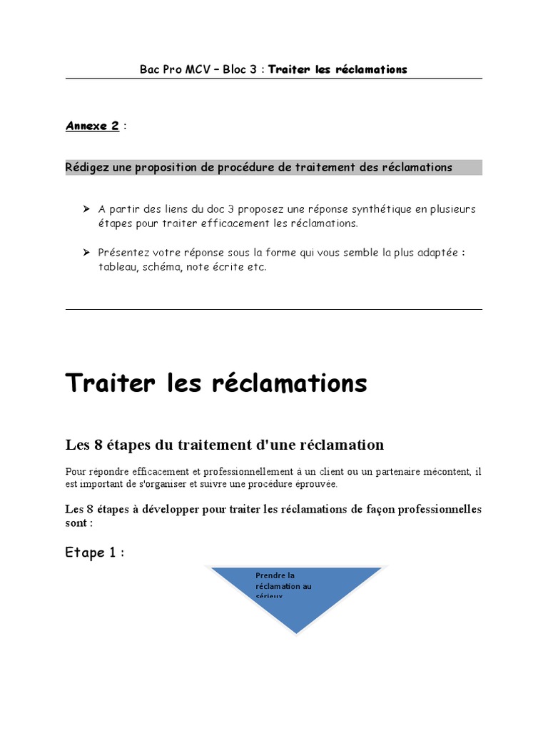 Procédure de traitement des réclamations | PDF