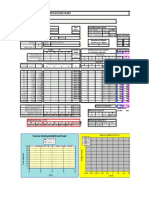 Dosificacion Faury CV