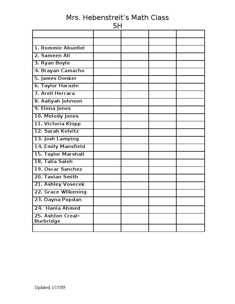 Mrs. Hebenstreit's 5H Math Class List | PDF
