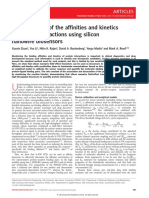 Quantification of the affinities and kinetics