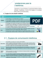 Equipos de Comunic. Telefónica