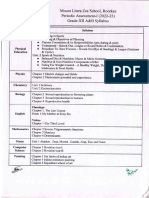 Syllabus Class-XII A & B