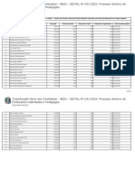 Classificação Da Ampla Concorrência - Sre Guaçuí