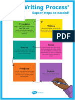 Us2 e 52 The Writing Process Display Poster Ver 3