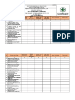 Monitoring Uraian Tugas Ukm