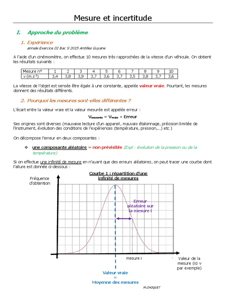 Mesure et Incertitude en Physique | PDF | Erreur de mesure