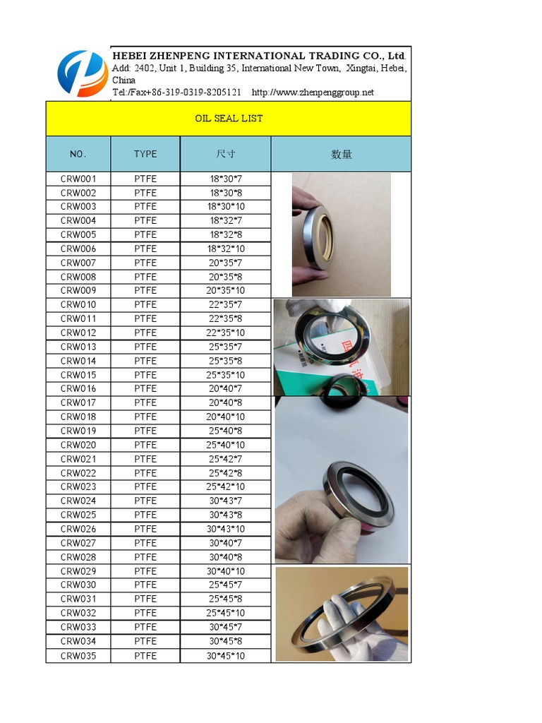 PTFE Oil Seal Specifications List | PDF | Mechanical Engineering | Gas  Technologies 1個 PTFE オイルシール 68 * 70 72 75 76 78 83/85/90/95/100/105/110 8/10mm(