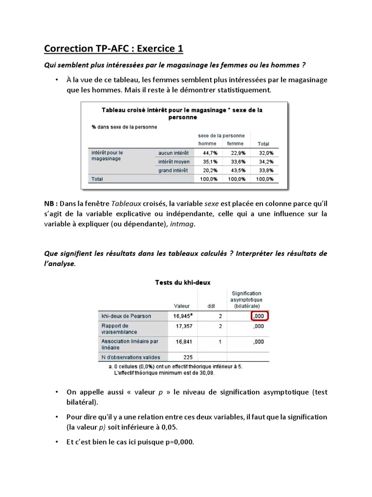 Correction TP AFC | PDF | Valeur p | Méthode scientifique