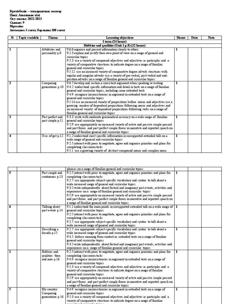 9 Course Plan English Plus | PDF | Experience | Adjective