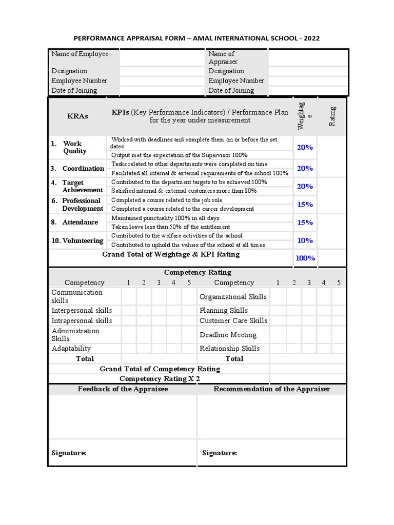 Performance Appraisal Form 2022 | PDF | Performance Indicator ...