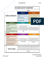 Analisis Combinatorio Foda