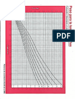 Tabla de Peso y Tallas