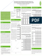 A Single Laboratory Validation of Test Method