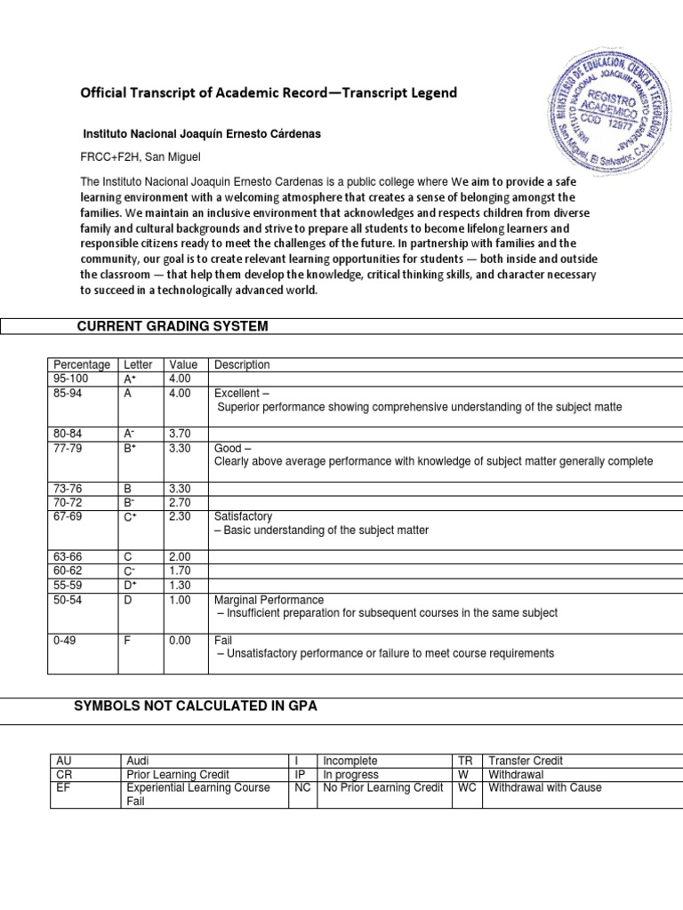 Legend Transcripts | PDF | Course Credit | Learning