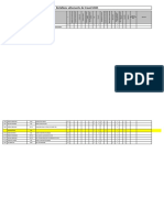 Dotations de Vêtements de Travail 2022 DET-DeA