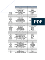 Race Calendar 23 STP