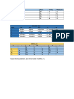 Tablas 2