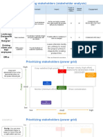 G8UtmTcJQi6FLZk3CXIu A Activity Template Stakeholder Analysis and Power Grid