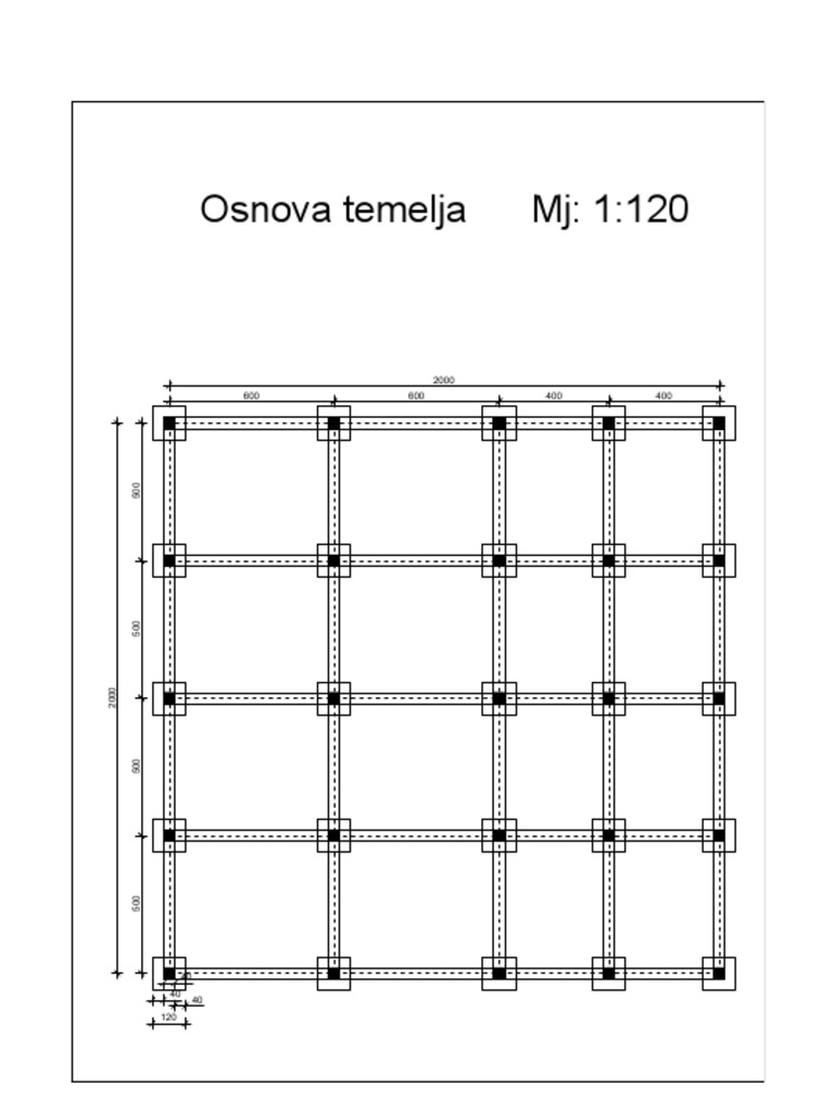 Osnova Temelja | PDF