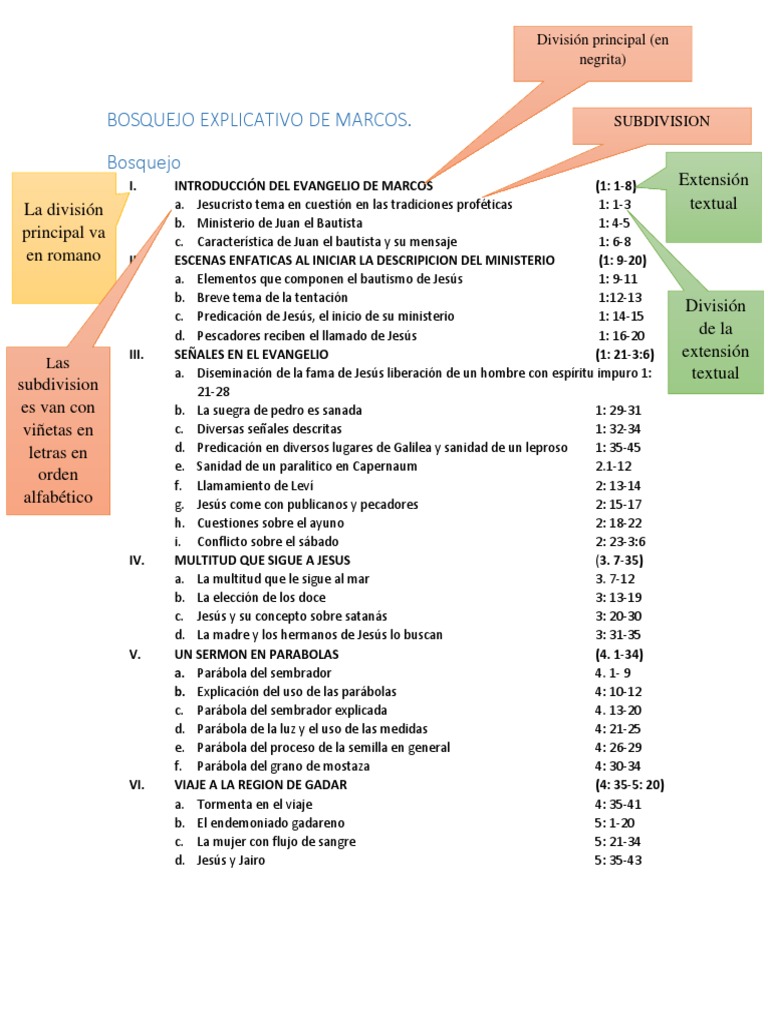 Bosquejo Example | PDF | Jesús | Parábolas de Jesús