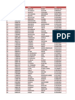 Audit Comptable Et Financier