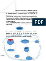 Compta Des Groupes