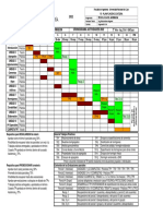 P2 - Planificacion TDH 2022