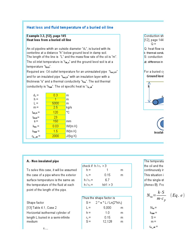 Heat Transfer. Heat Loss From A Buried Oil Pipe. Mills Example 3.3