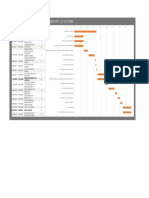 Mercado Minorista N 1 - Gantt - Licitacion