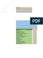 Diagrama Gantt Ur