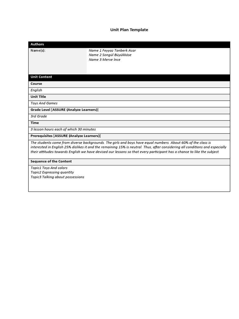 Unit Plan Template PDF