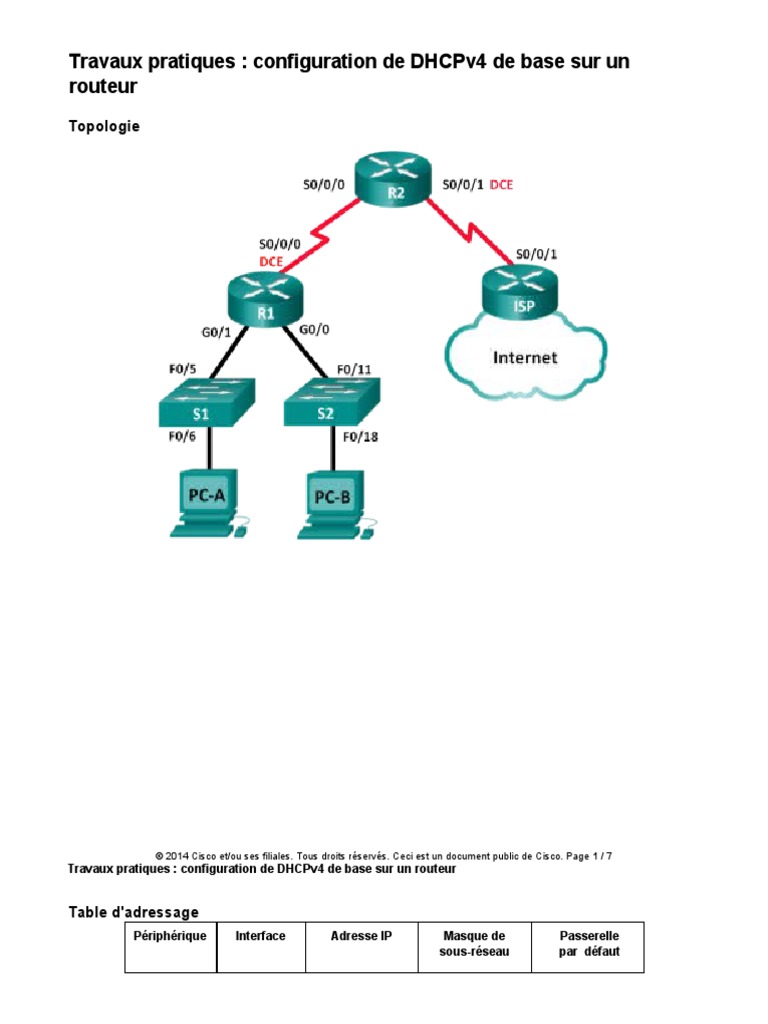 Travaux Pratiques: Configuration de Dhcpv4 de Base Sur Un Routeur | PDF