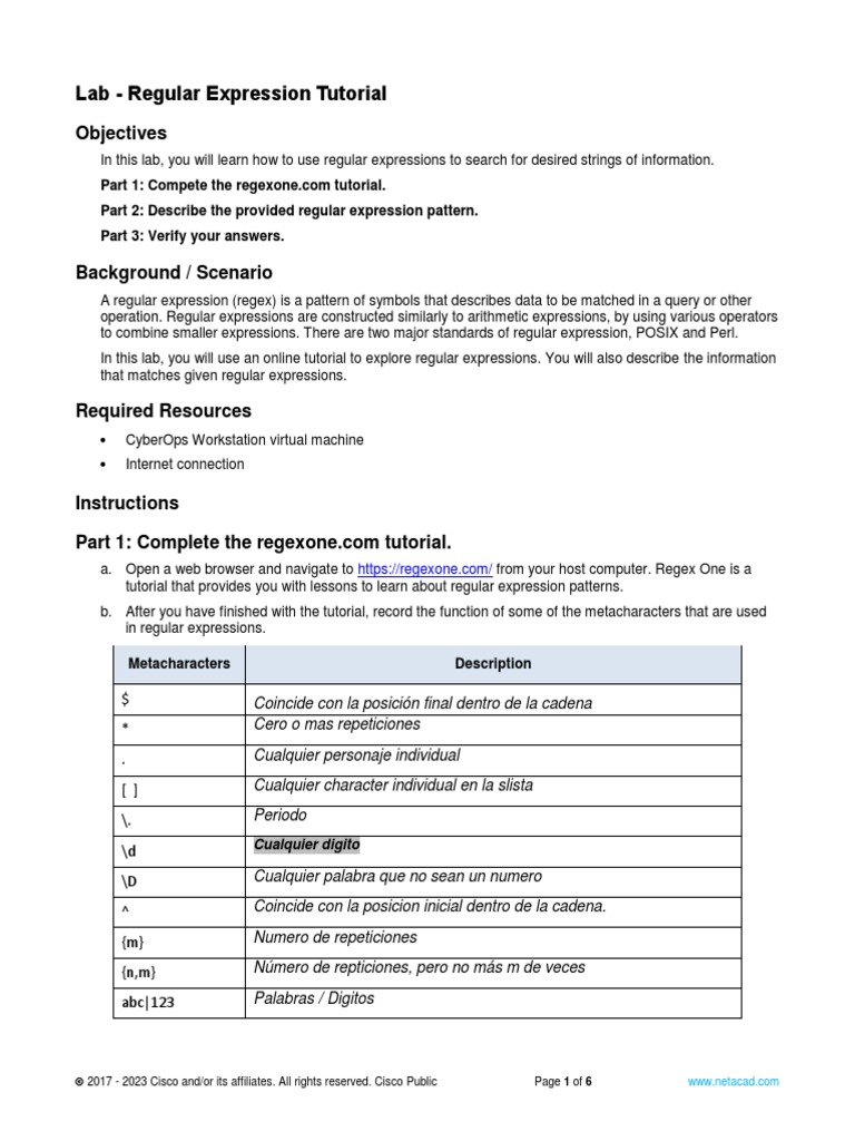 Lab Regular Expression Tutorial