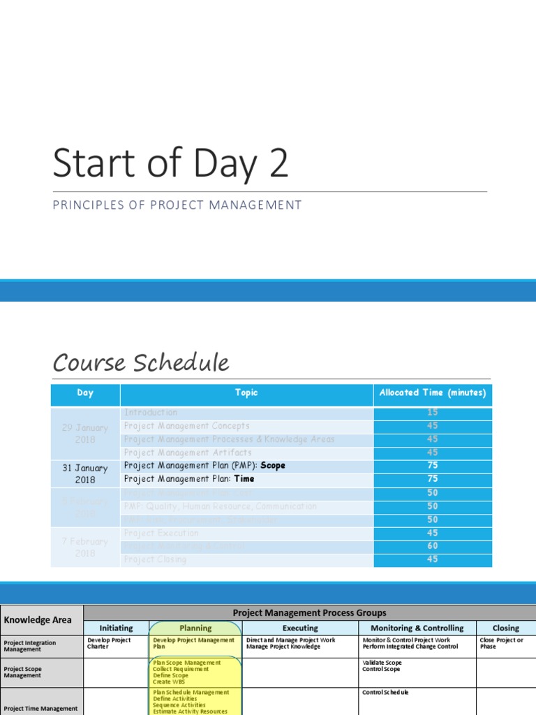 Project scope management an overview of collecting requirements