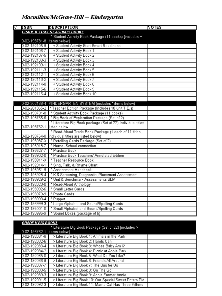 Kindergarten Inventory
